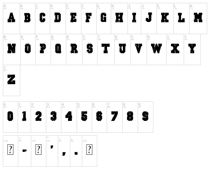 Outlaw Stars font map